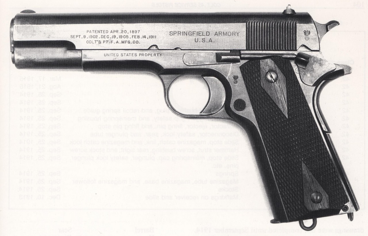 Colt 1911 springfield 2iied5j