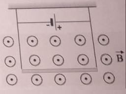 questao sobre campo magnetico 2iiepl2