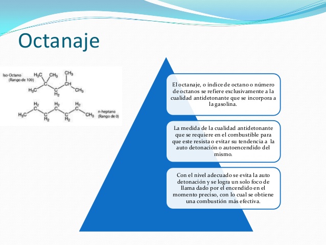 Indice Anti Detonante/Instrumento para medir el Octanaje 2uthx1s