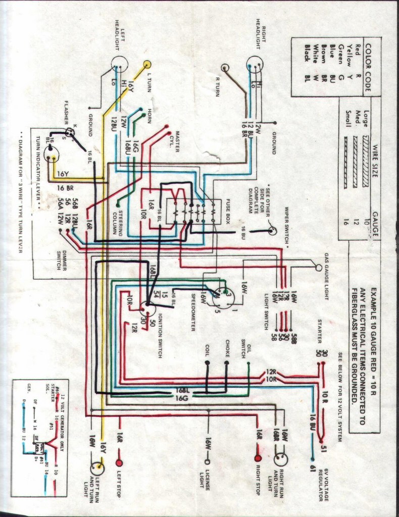 esquema  electrico para buggy 2ywbq0i