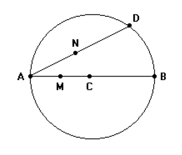 (Ufmg 95) Geometria Plana 2zokfvq