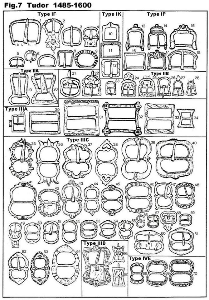 Catálogo de hebillas. 357kcus