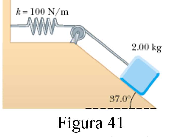 Energia potencial elástica 4k7dwn