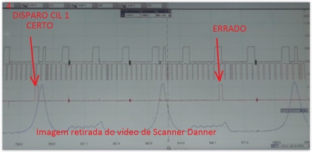 HONDA - HONDA CIVIC NÃO PEGA COM TEMPERATURA BAIXA Dq436b