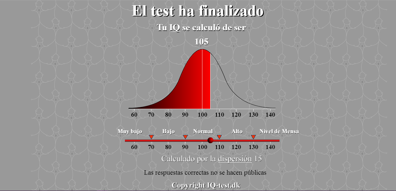 Test de CI de Mensa Dinamarca - Página 2 Es6edh