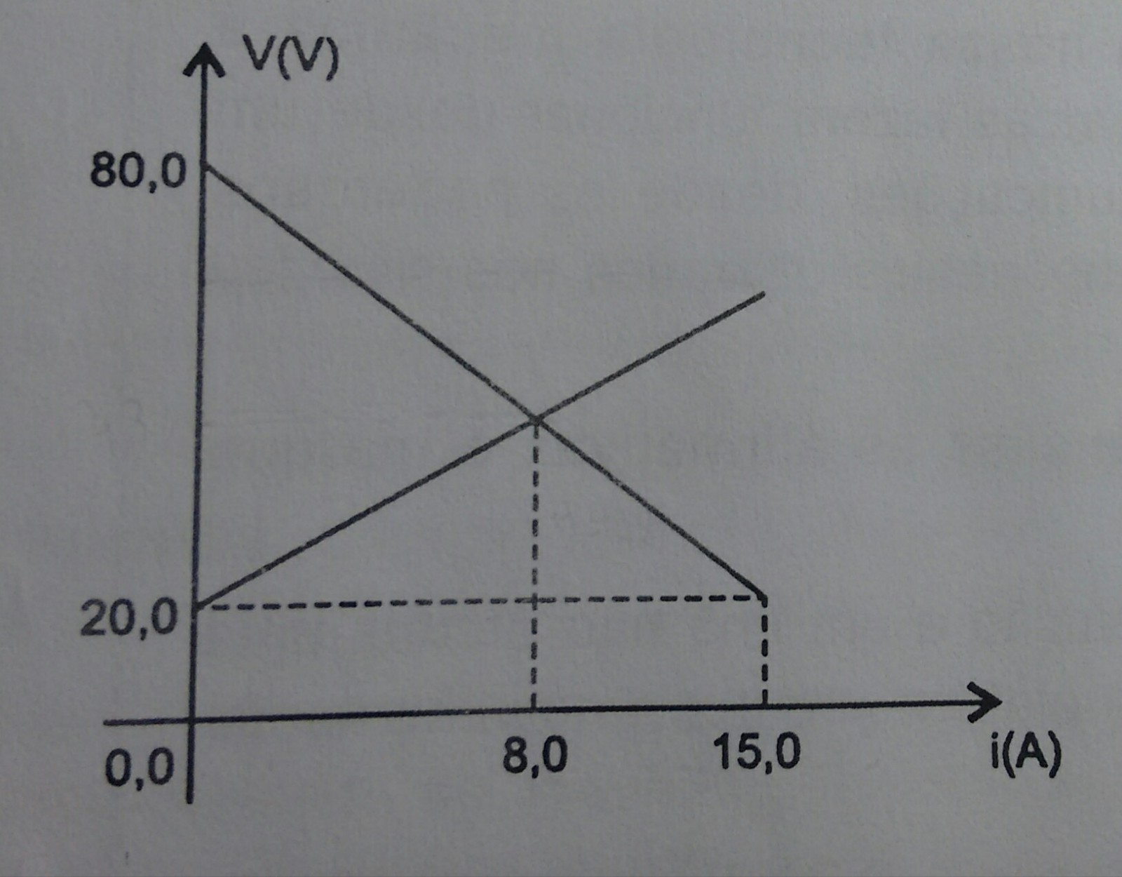 Gerador e Receptor. - Página 2 Ezk2ub