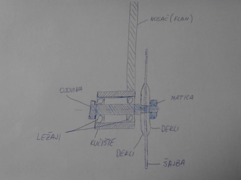 Plug Batuje opća tema - Page 2 R2ungo