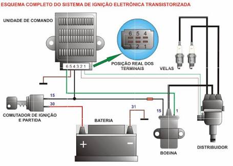 bomba - (W126): Sensor de rotação do motor M110 - falha na bomba de combustível - o quê pode ser? - Página 2 Znna7k