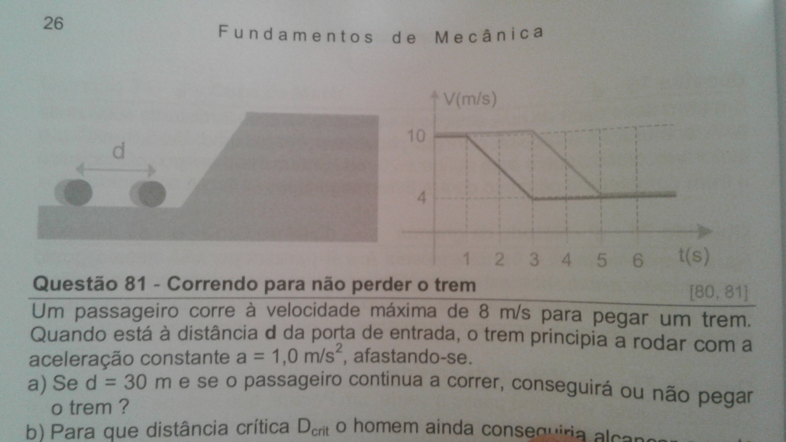 Gráfico V x t  11qsjsg