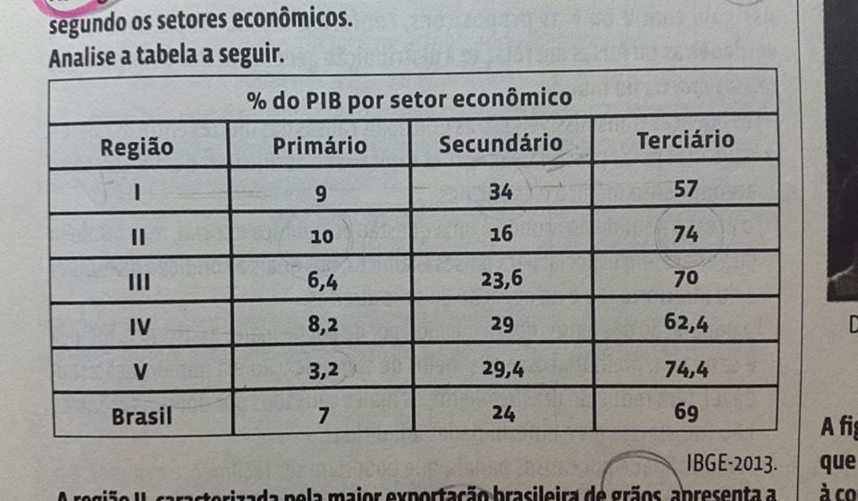 Economia BR 213j3t2