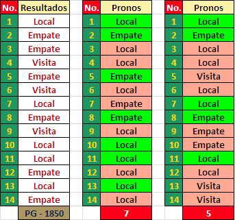 Progol 1850 - Página 3 25p376d