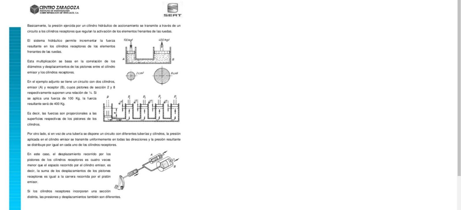 Compatibilidad bomba de frenos 2aiegax