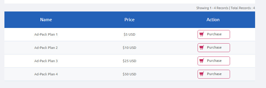 افضل للموقع للربح من تشارك الارباح + افضل استراتيجية للبدء+ كيف ربح صديق لي 4500$ + يعمل منذ 2015 !! 2libuys