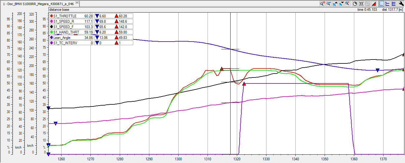 Traction Control μία θαυμάσια εποχή που επιτέλους έφτασε... 2mdp7c7