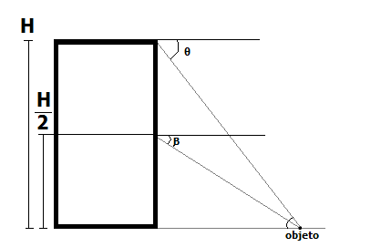 Questão Trigonometria 2u9q0r9