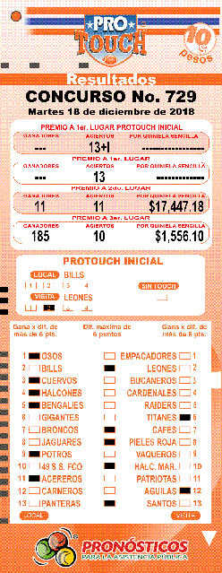 Protouch 729 2uylhzb