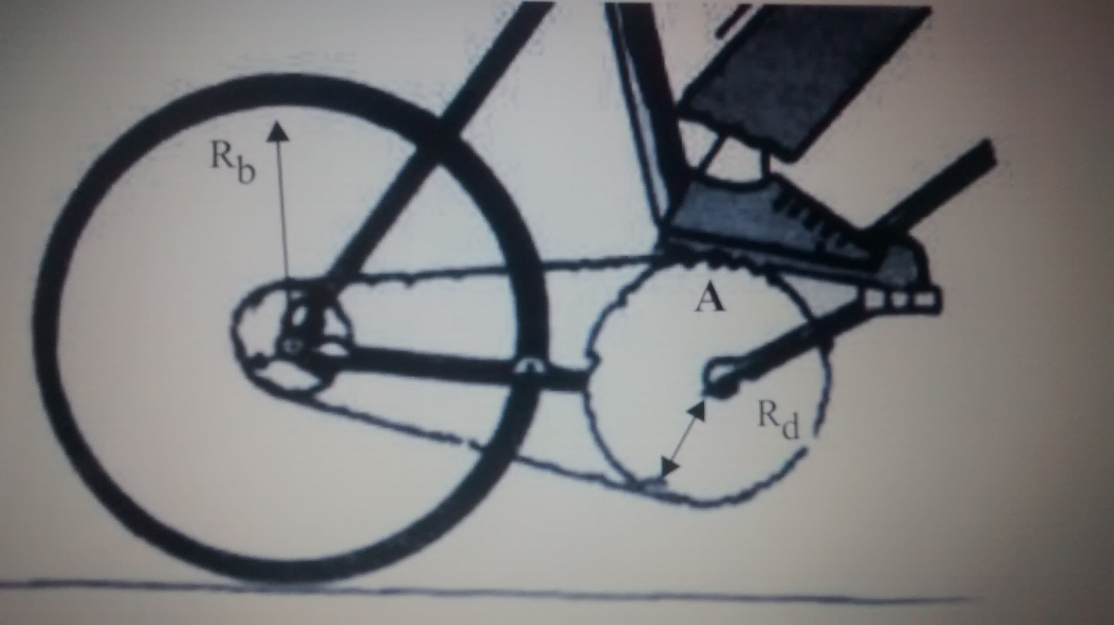 rotações de uma bicicleta 2v2fi83