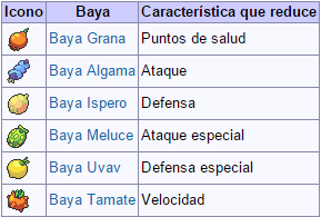 Guía definitiva de cría 2vmzt7b