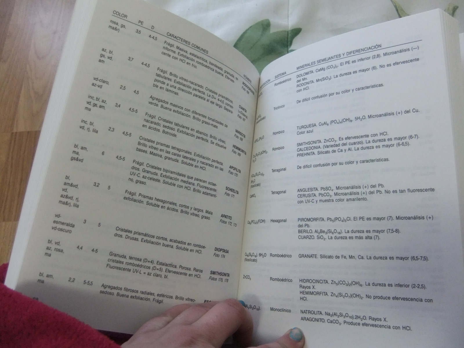 Guía de Identificación de Minerales, adaptada fundamentalmente a la península ibérica 2w4wwo0