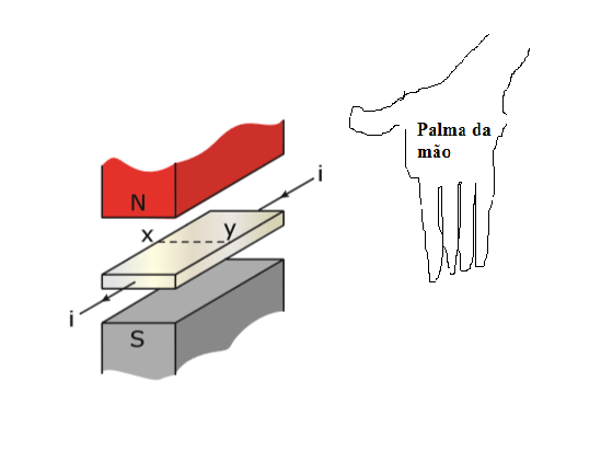 Lâmina Metálica + Ímã - Página 2 34506pu