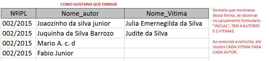 [Resolvido]Consulta com 3 tabelas vinculadas duplicando registros 345ilvc