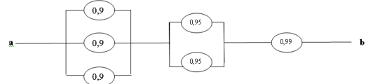 Probabilidade com circuitos em paralelo  B3v81i