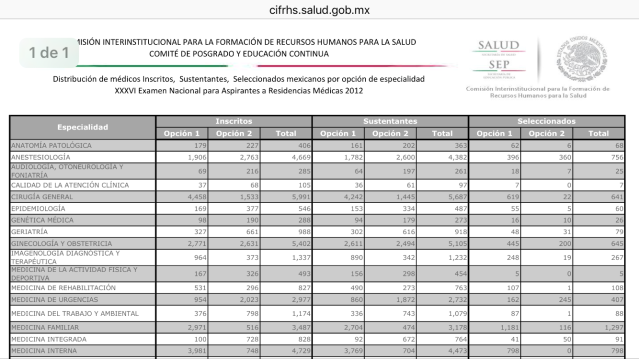 Anestesiología - Página 18 Fcpdfb