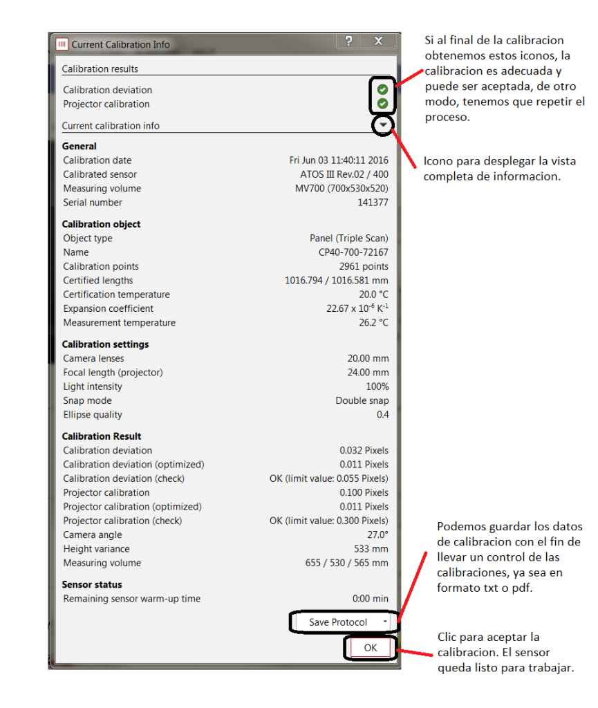 ATOS - Documento de consulta rápida Fdx5a9