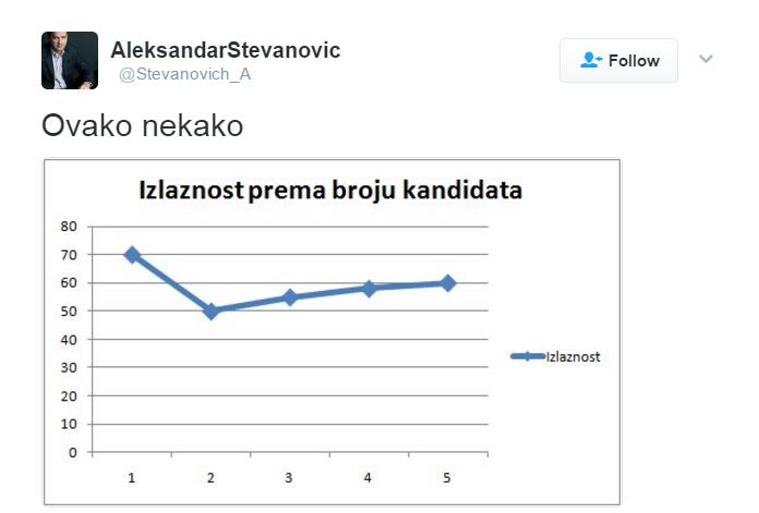 Јесмо ли за Немце или за Американце? - Page 2 Jsnc5d