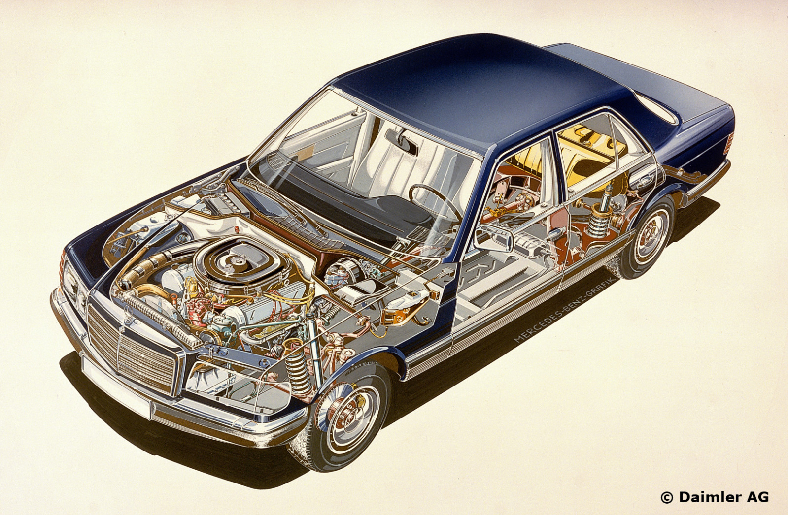 (V/W126): Ficha técnica K50f3p