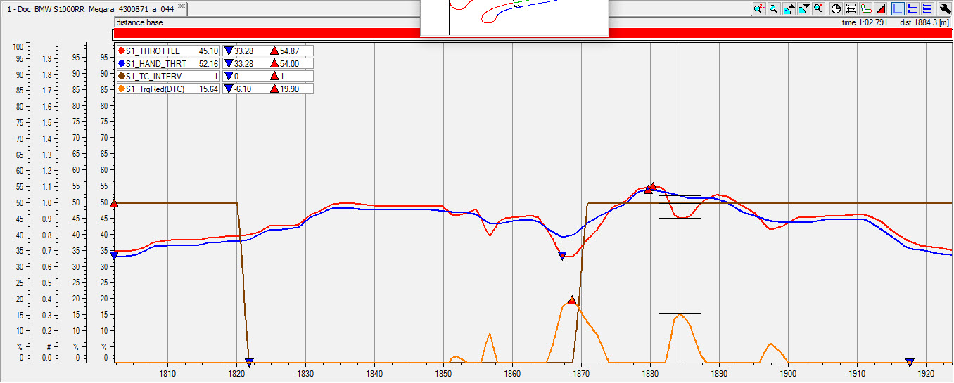 Traction Control μία θαυμάσια εποχή που επιτέλους έφτασε... Zsl7c2