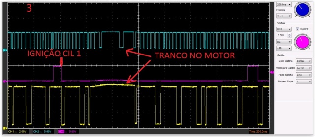 HONDA - HONDA CIVIC NÃO PEGA COM TEMPERATURA BAIXA 10mpz5f