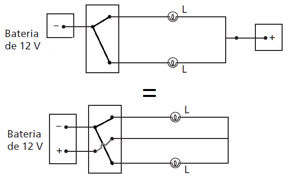 Eletrodinâmica 11jtbh2