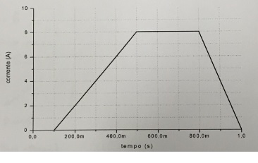 Solenoide 11kjn5x