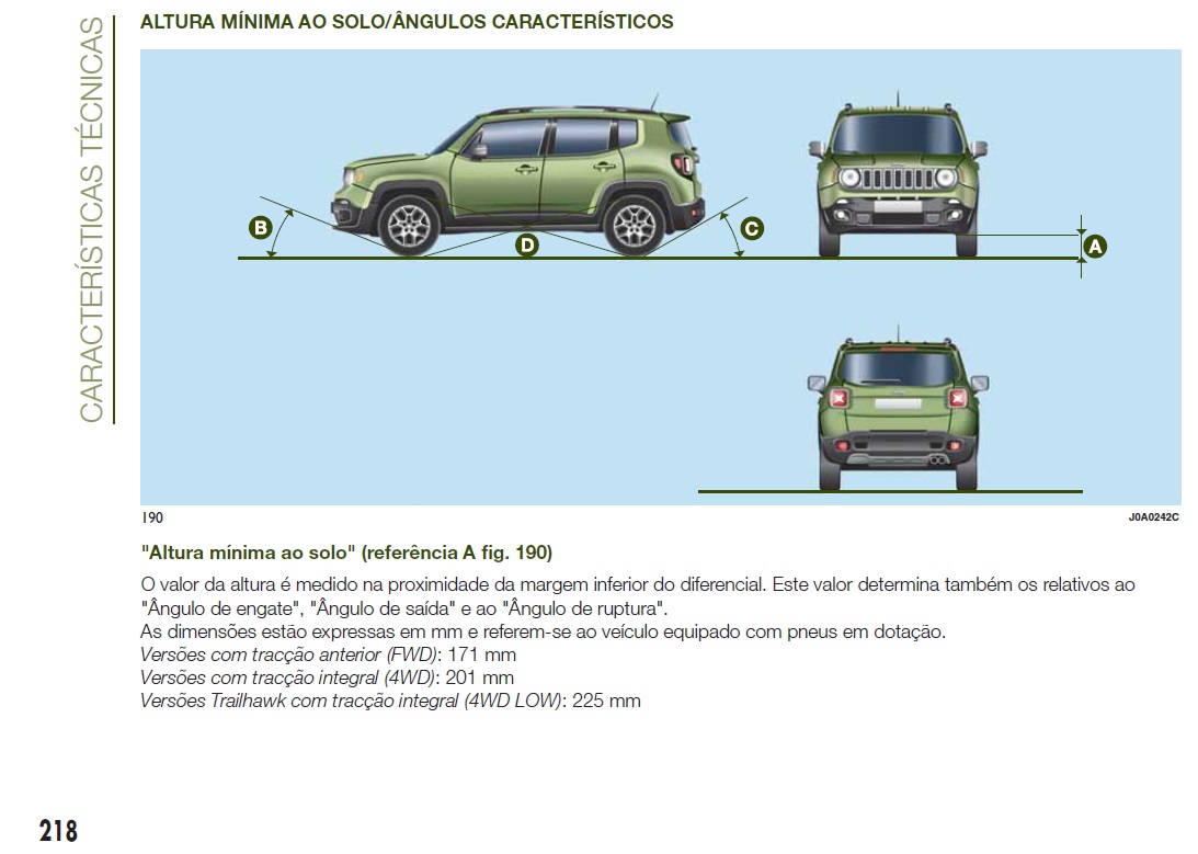 Dimensão  14d3eis