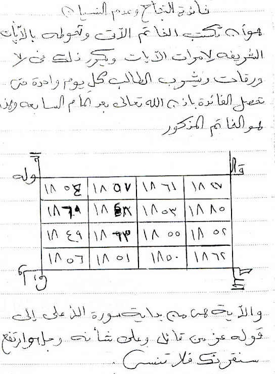 طلسم قوي للنجاح في الامتحانات 20kd8nc