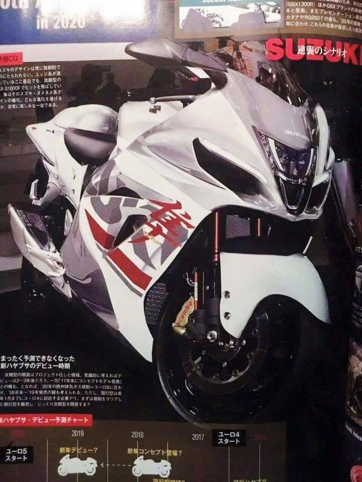 Hayabusa gen 3 29e3y0w