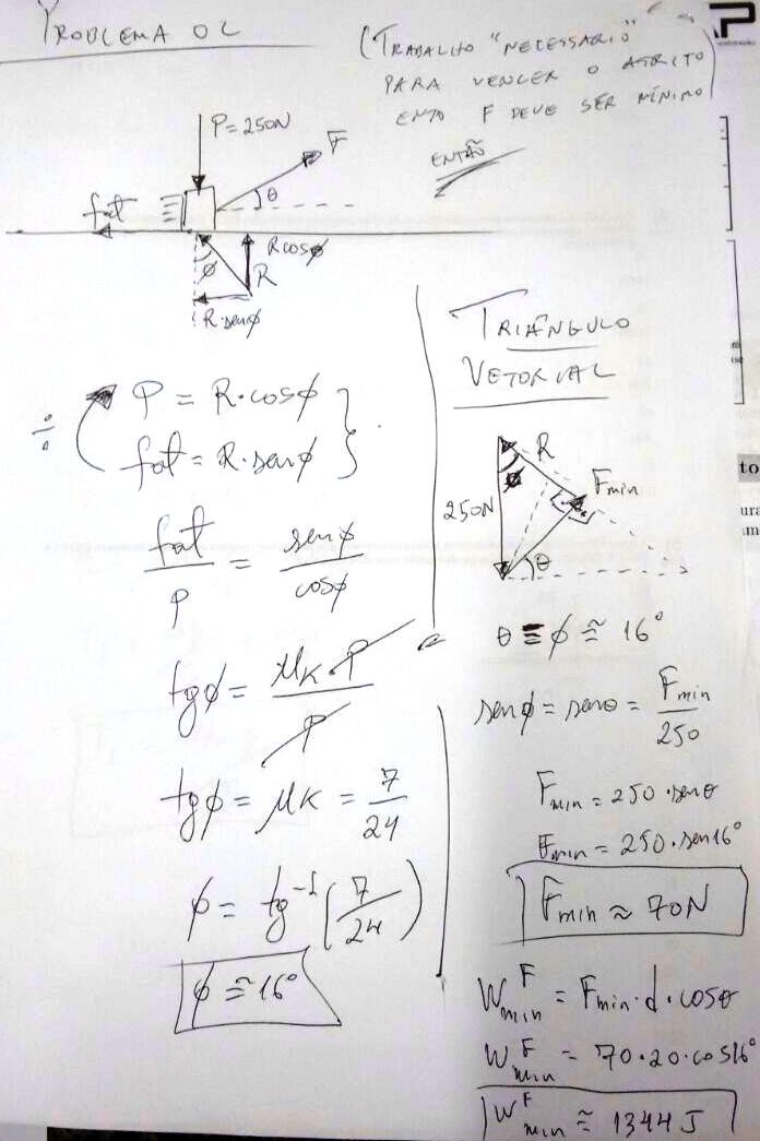 Força de Atrito (Relação/Angulo) 2chp1lg