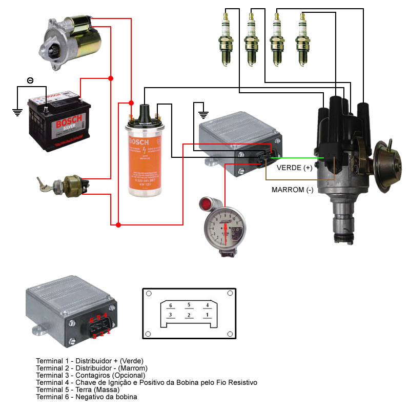 Esquema De montagem Ignição eletronica 2j6qzc