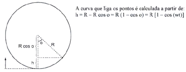 MHS grafico 33beet4