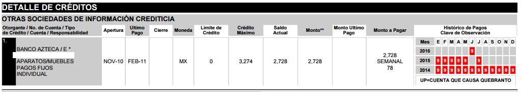 Adeudo con Elektra 34zho5k