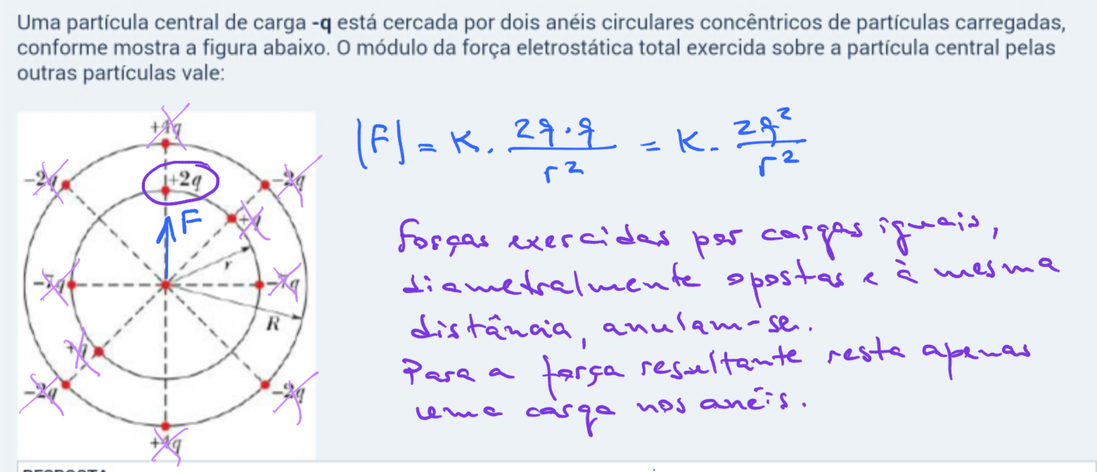 Força elétrica resultante  5k4u4n