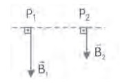 FEI - eletromagnetismo 5zmdtl