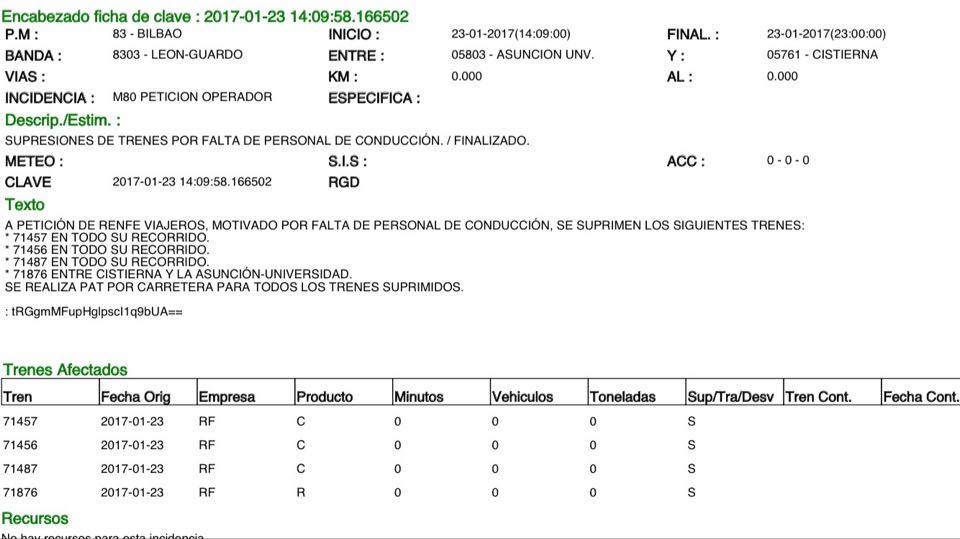 FEVE HUELE A MUERTO - Página 2 Ega9g9