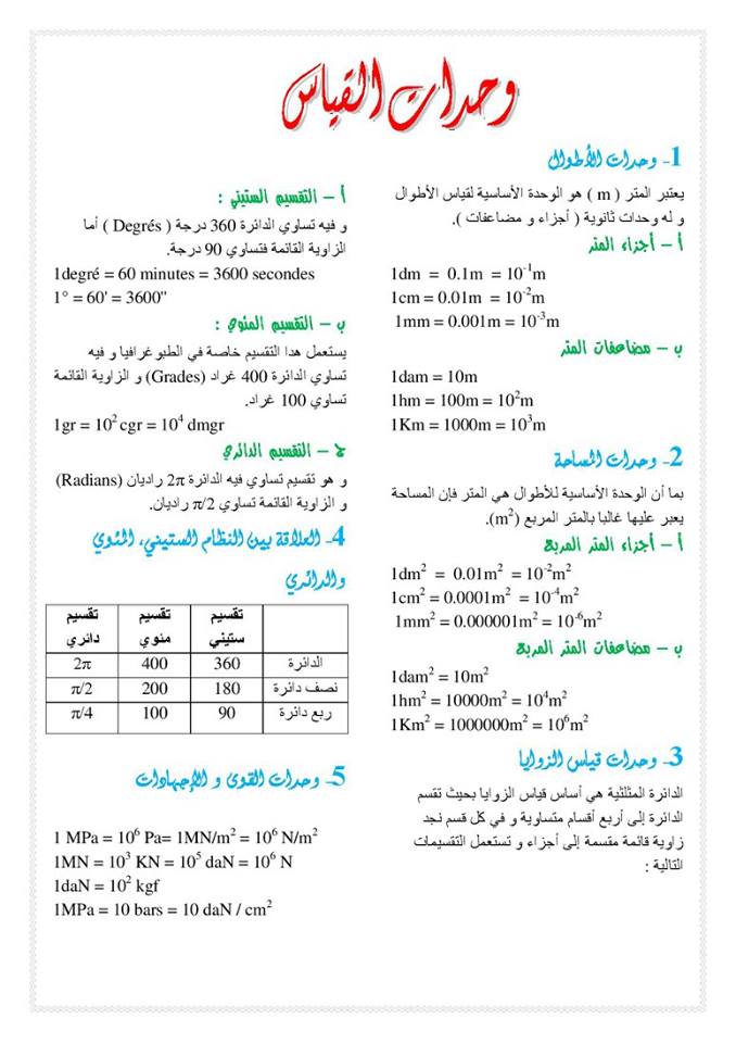 وحدات القياس الضرورية في الدراسة Ekf7nb