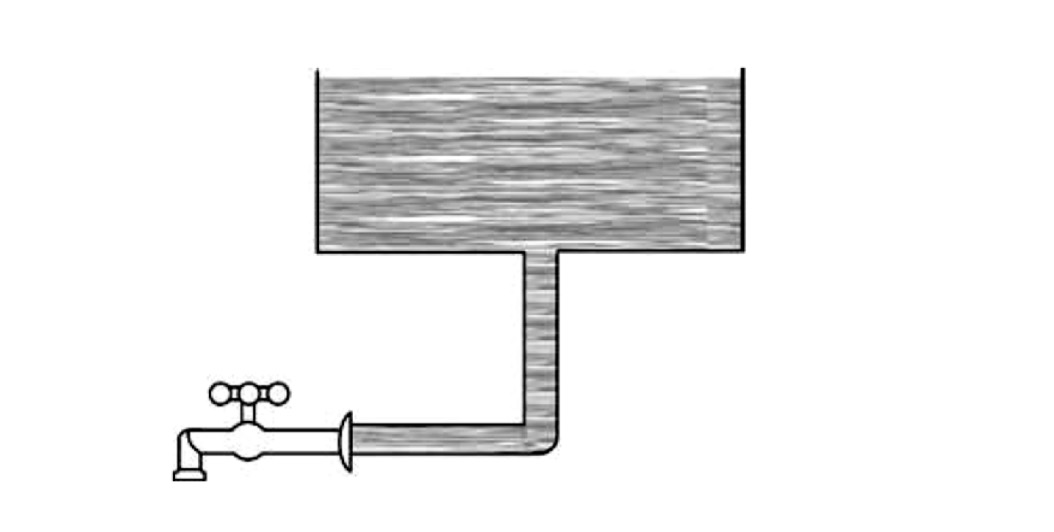 Hidrostática F03z48