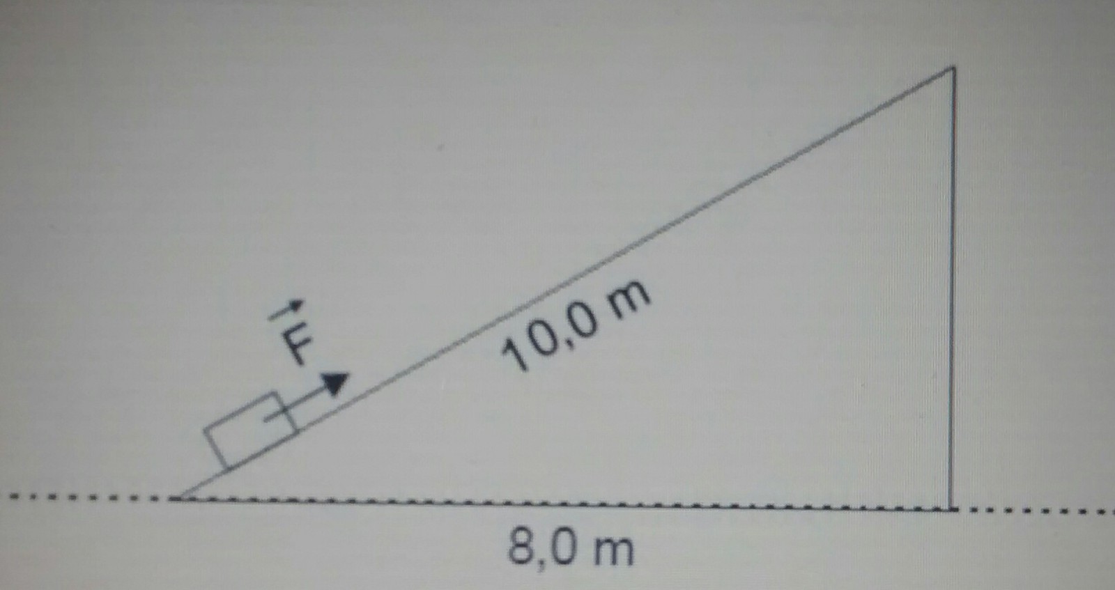 plano inclinado sem atrito e com F Fx541