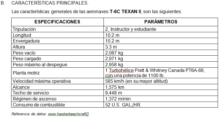 T-6C+ Texan II Argentinos I1y42a