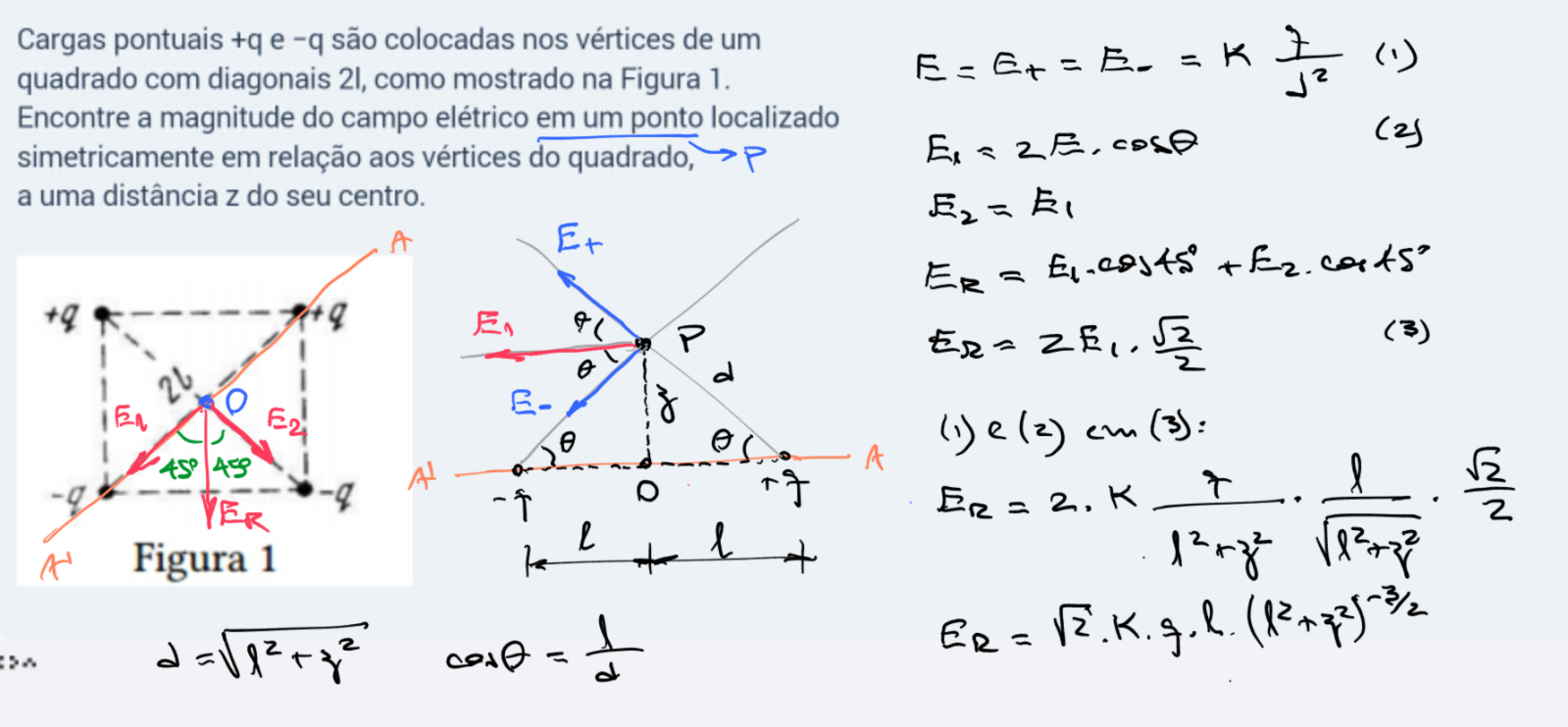 Cargas em um quadrado I4g0mt