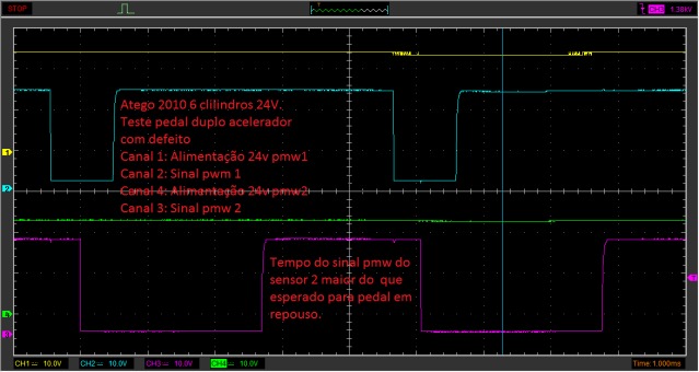 sensor - Sensor pedal do acelerador MB Atego 2010 Jpykad